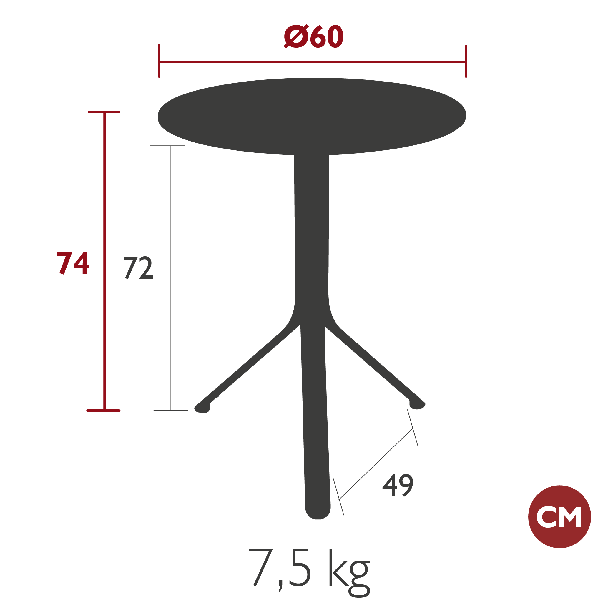 Product image dimension